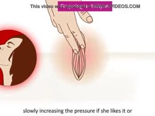 How to Finger a Woman Learn this marvelous Fingering. | xHamster